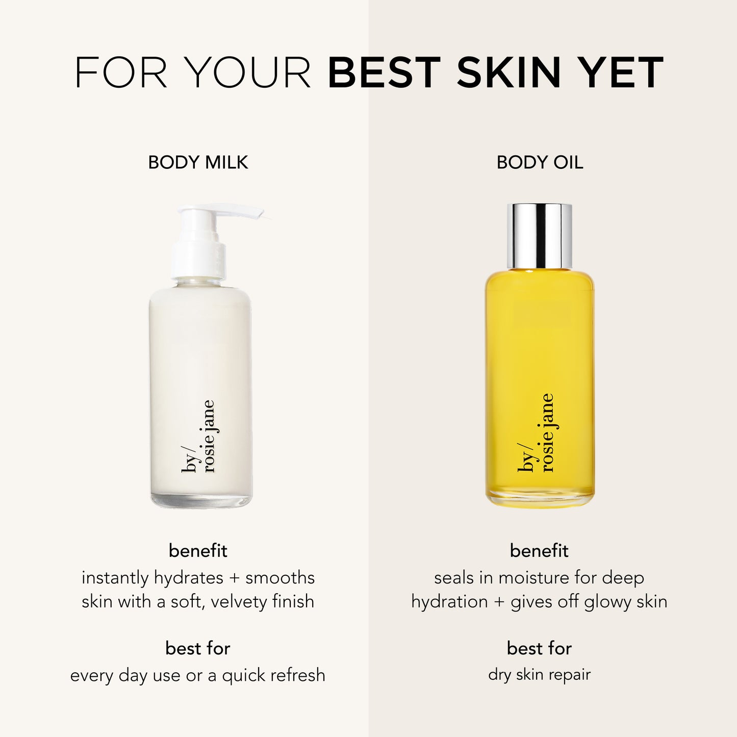 BODY MILK VS. BODY OIL