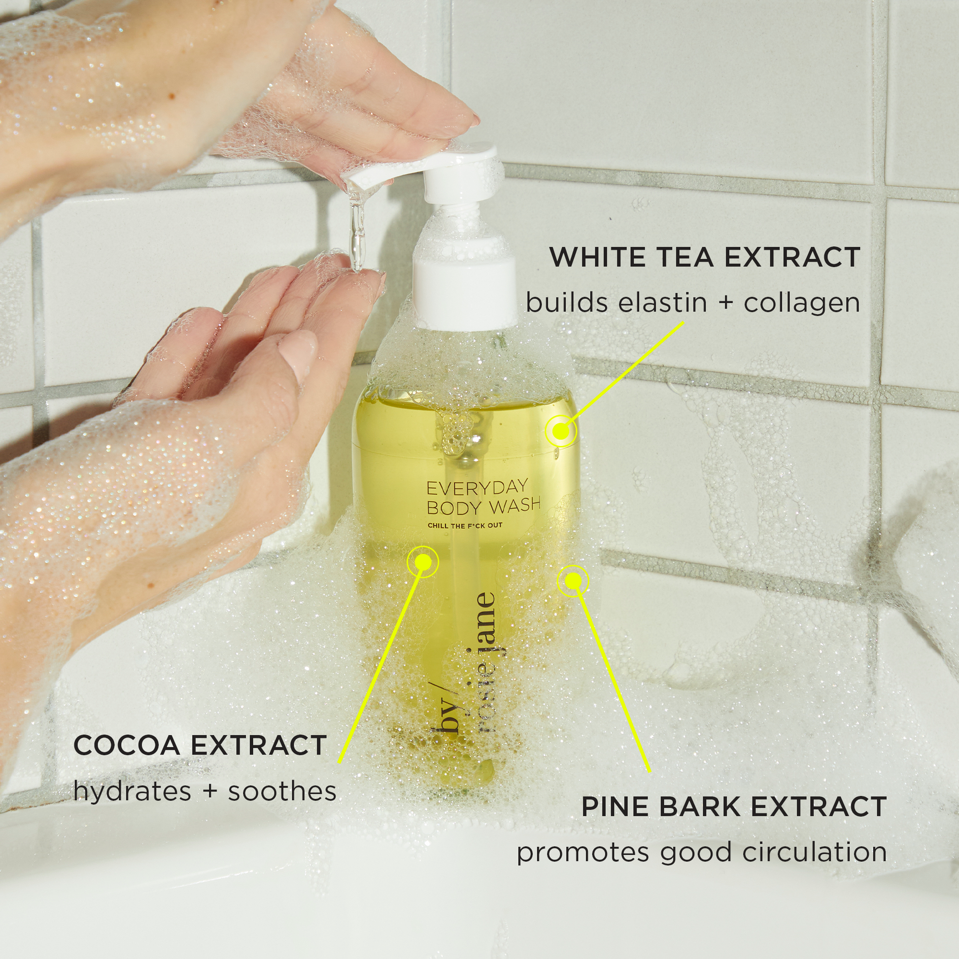 Chill the F ck Out Everyday Body Wash byrosiejane