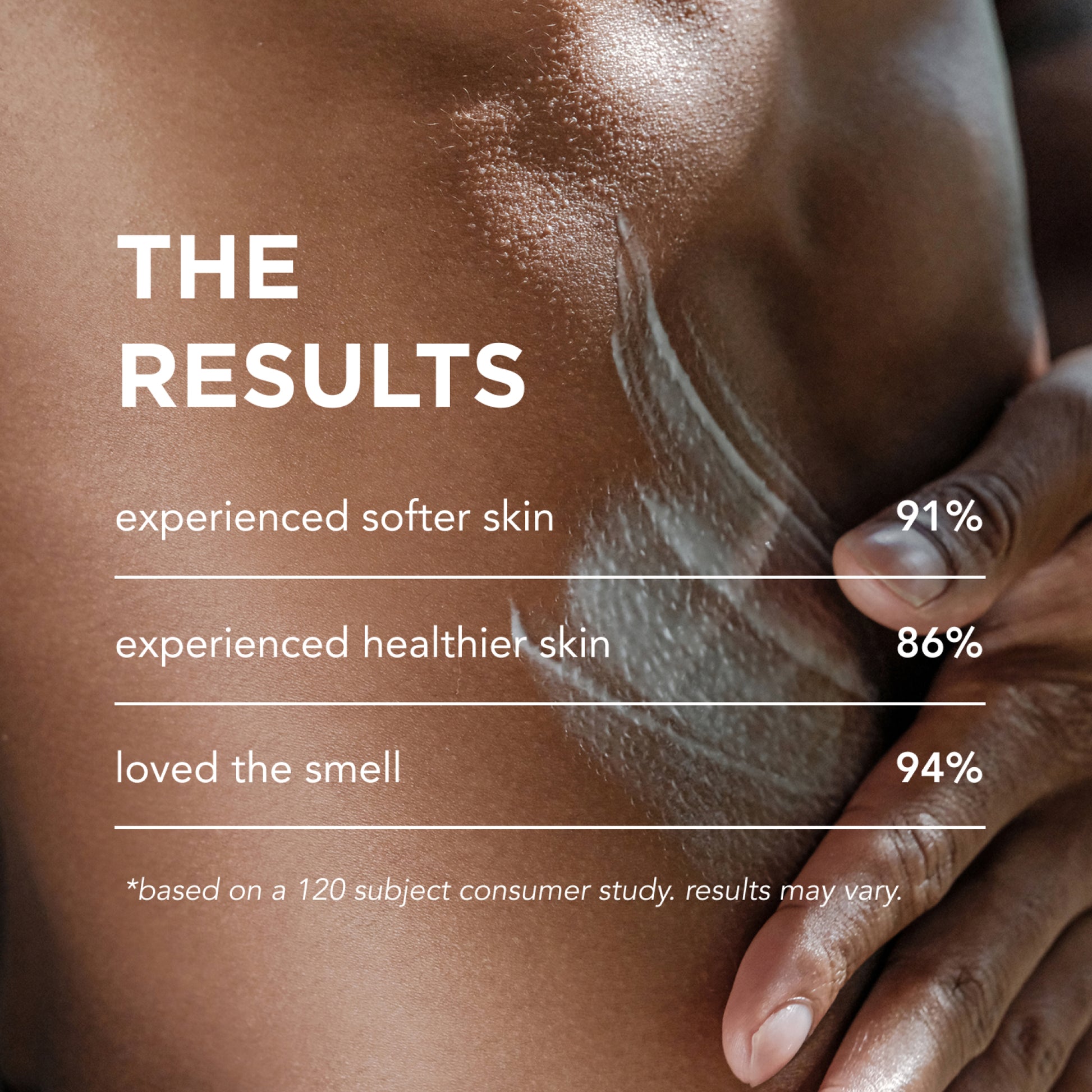 calm body mllk has proven results