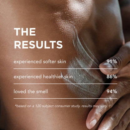 calm body mllk has proven results