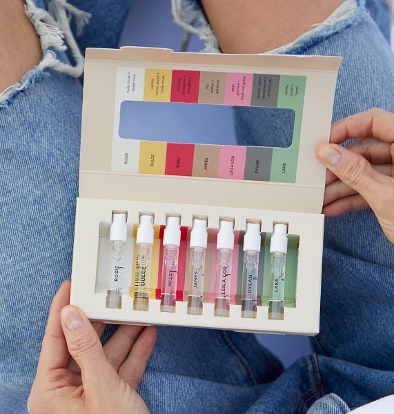 Sampler Kit Free Cologne Samples 2021 Men's Cologne Sampler