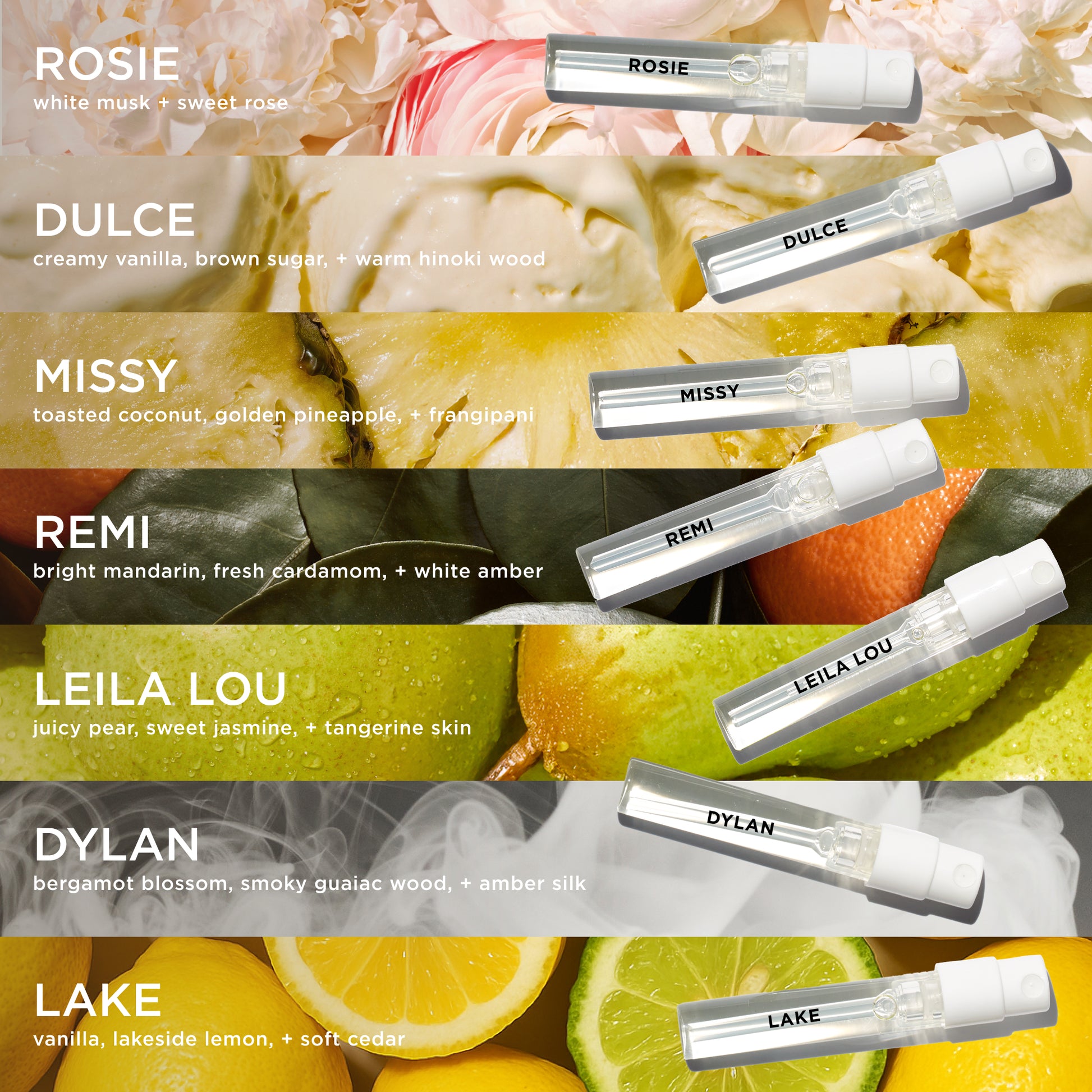 Collection of perfume samples with names and descriptions of each fragrance on a colorful background