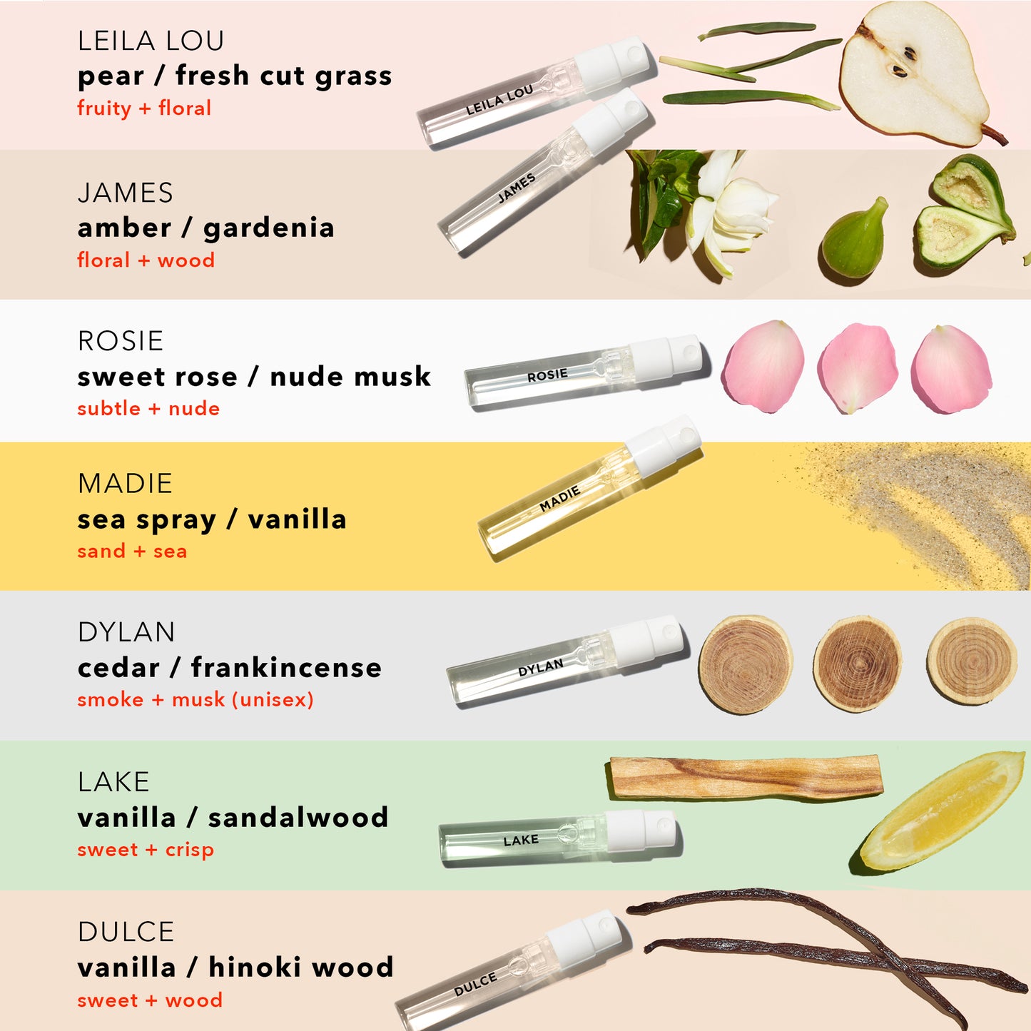 fragrance discovery set options